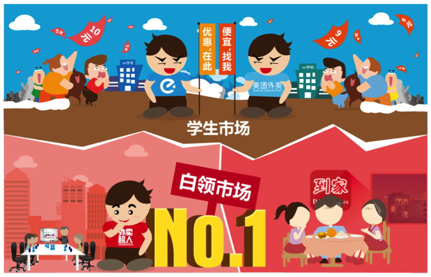 餐廳外賣看似繁榮的背后：補(bǔ)貼停止，老板難承擔(dān)