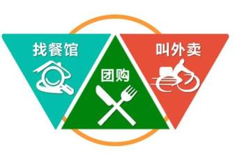 餐飲O2O的資本寒冬，提高用戶體驗(yàn)才是王道|餐飲界