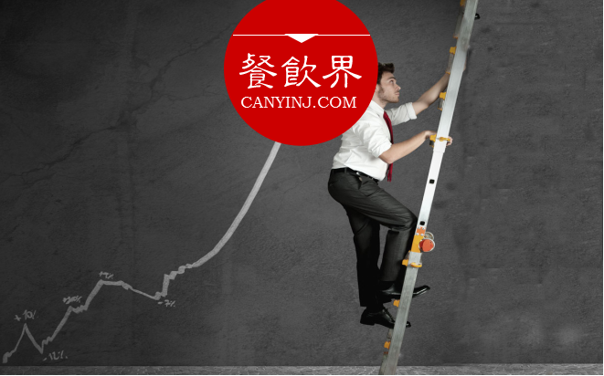 營銷要借勢！看賣煎餅的“黃太吉”如何巧借熱點(diǎn)？| 剖析