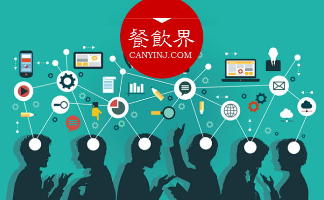 海底撈你學不會？因為你學不會他的執(zhí)行力！ | 管理