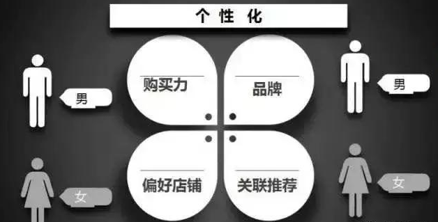 流量為王的外賣(mài)時(shí)代，已經(jīng)結(jié)束！這些商家都要被美團(tuán)、餓了么淘汰
