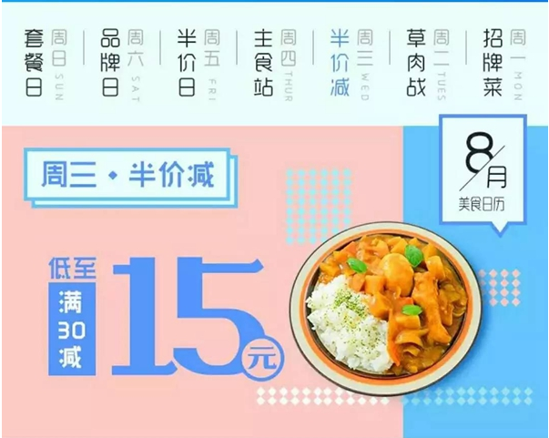 避免賠本做營銷，餐廳外賣優(yōu)惠活動應該這樣設置！|餐飲界