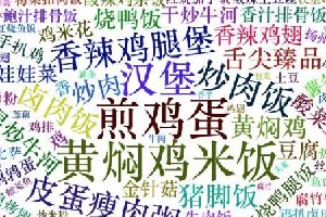 劃重點：北上廣深杭，9999+外賣數(shù)據(jù)告訴你，白領(lǐng)戰(zhàn)場得靠它！|餐飲界