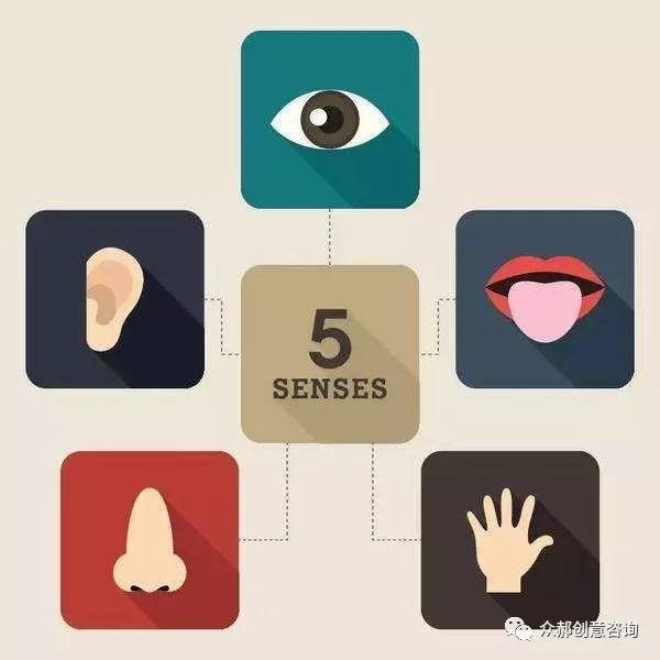 我是如何利用“觸點(diǎn)營(yíng)銷”為餐廳帶來(lái)復(fù)購(gòu)的？