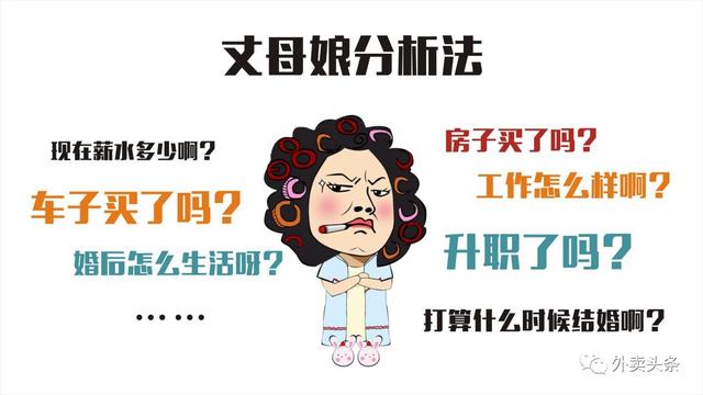 丈母娘挑女婿：如何破解外賣平臺(tái)規(guī)則，抱得美人歸！