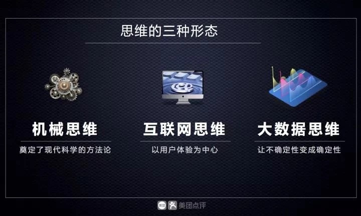 開粵菜館不如開奶茶店？做餐飲之前也得先用大數(shù)據(jù)武裝一下