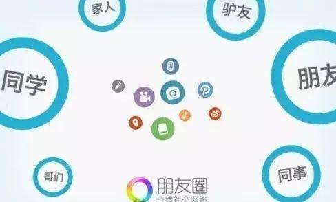 想搞定佛系80、90？先掌握這些實戰(zhàn)真經(jīng)！|餐飲界