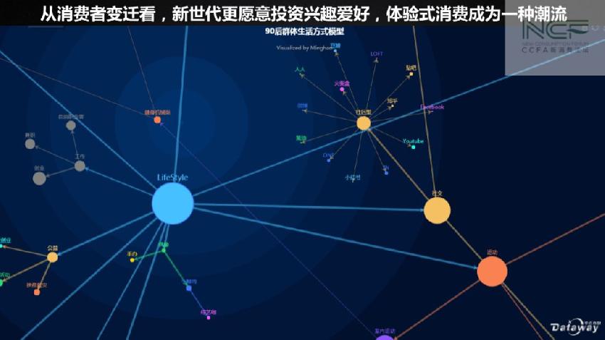 別放走“講究”的顧客！他們才是你真正的金主|餐飲界