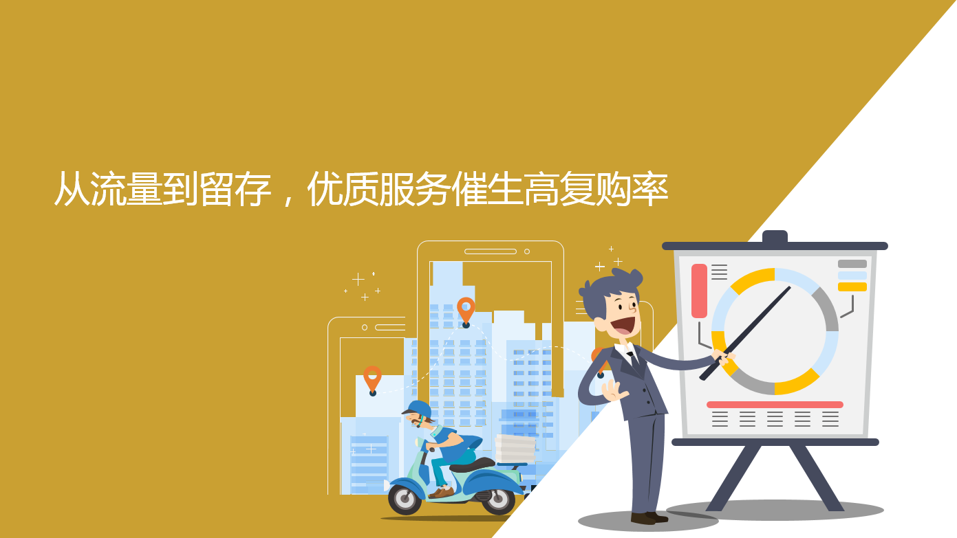 行業(yè)大會回顧：餐飲外賣如何做到高復(fù)購率？