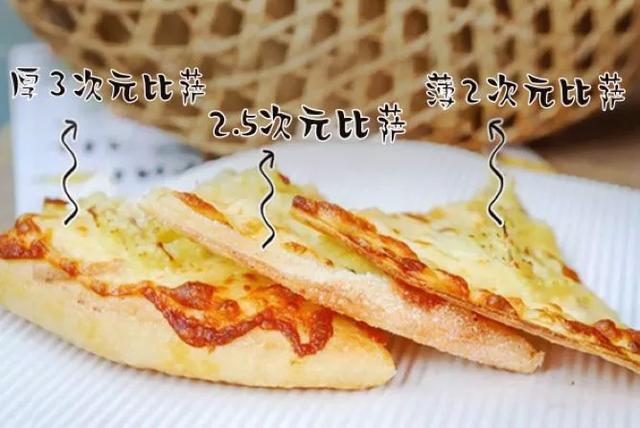 必勝客進(jìn)軍國(guó)漫界，快把這款2.5 次元比薩帶火！