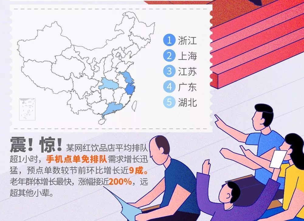 國慶長假，餐企如何“四兩撥千斤”做營銷｜干貨