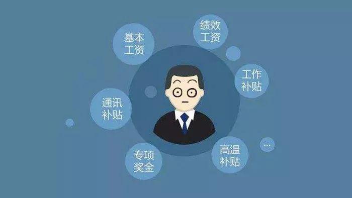 海底撈你學(xué)不會，但是你可以學(xué)它的計件工資制