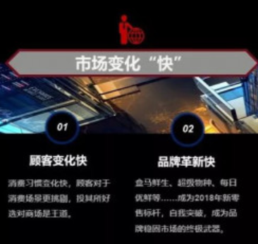 未來已來！贏商大數(shù)據(jù)智能選址系統(tǒng)“贏在選址”上線