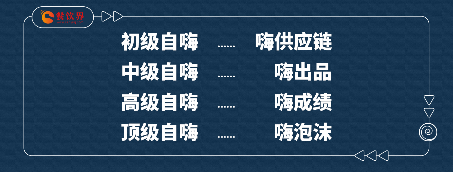 四種自嗨式創(chuàng)業(yè)，殺死無數(shù)創(chuàng)業(yè)者...|餐飲界