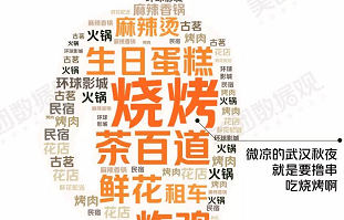 國慶美食消費同比增長49%，這3大消費趨勢值得餐飲人關(guān)注！