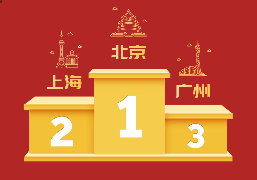 嘩啦啦大數(shù)據(jù)看餐飲：北京蟬聯(lián)元旦店均營(yíng)收冠軍，燒烤烤串漲幅靠前