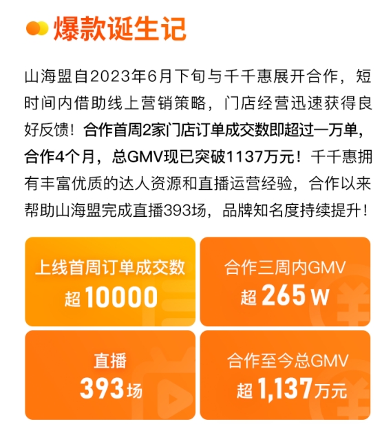 本地生活市場涌向短視頻，千千惠助力商戶高效捕獲流量