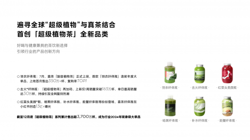 喜茶發(fā)布2024年度報告，海外布局超70家門店